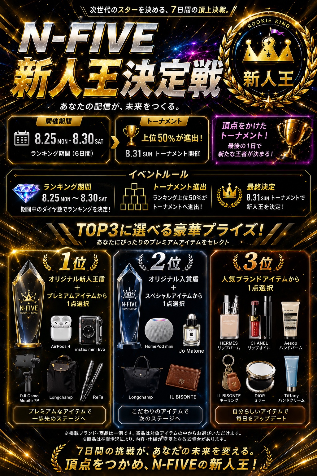 N-FIVE新人王決定戦 イベント概要