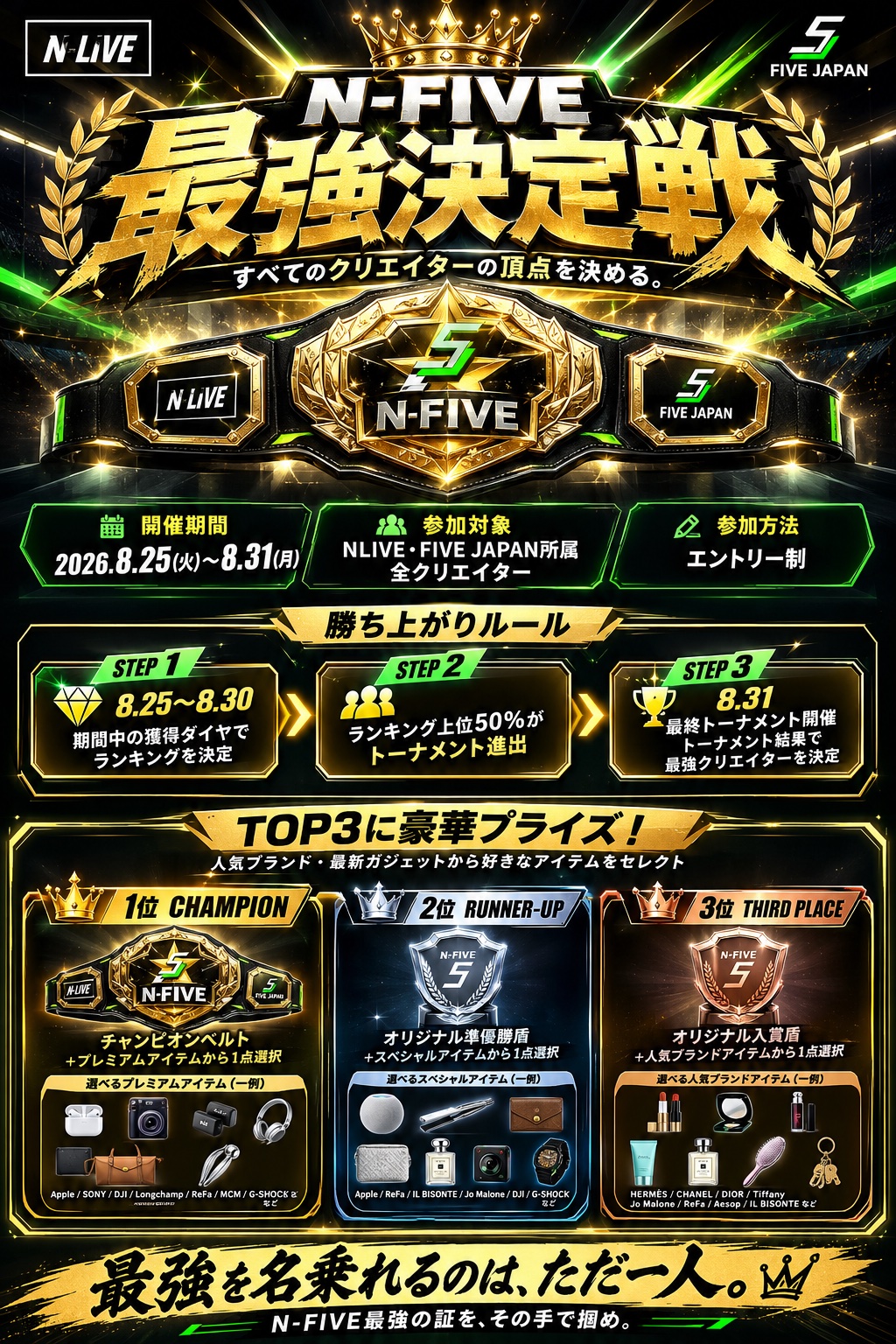 第一回N-FIVE最強決定戦 イベント概要