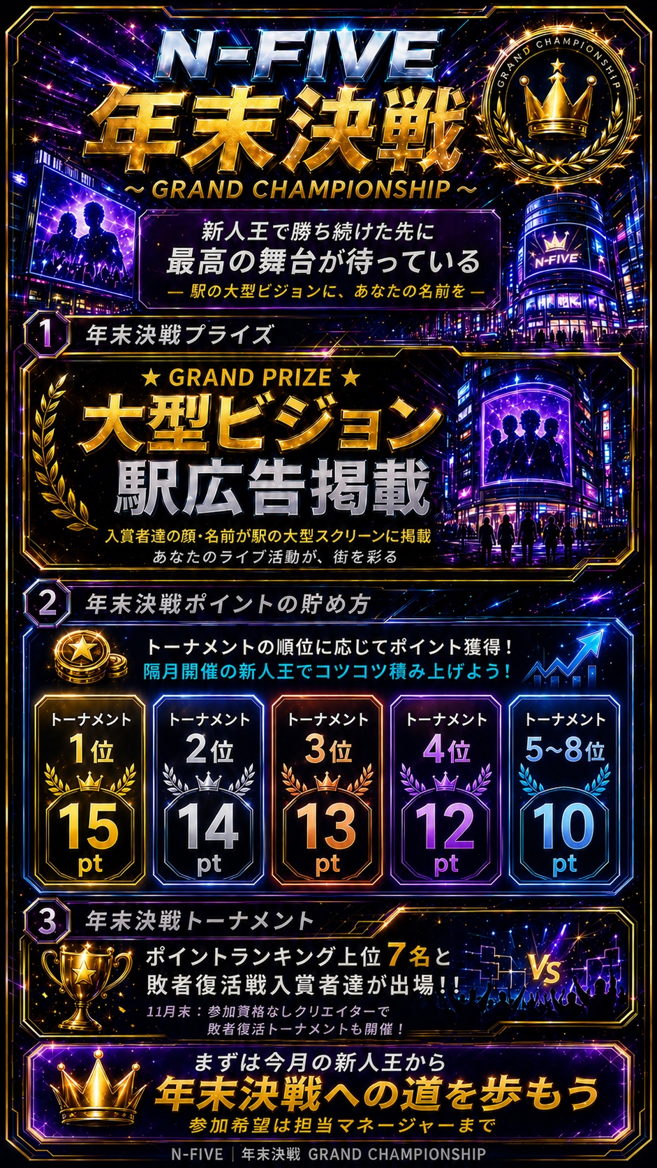 N-FIVE年末決戦の概要